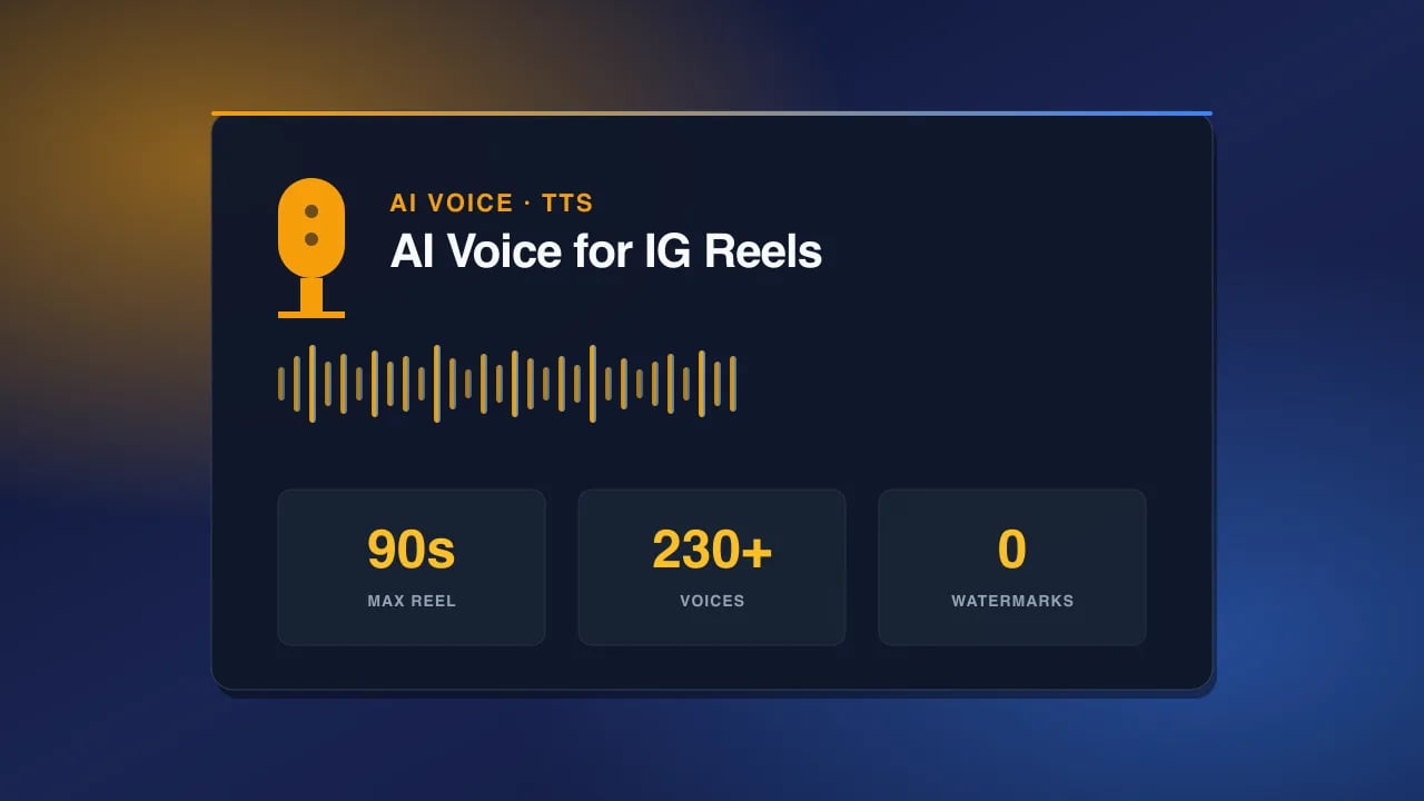 AI Voice for Instagram Reels Free: How to Add Voiceovers Without ElevenLabs or Watermarks