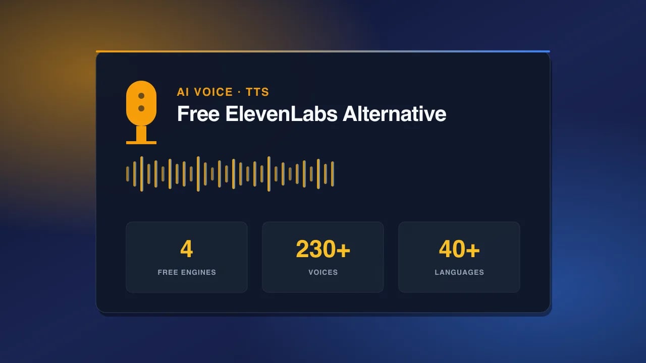 Free ElevenLabs Alternative: 4 AI Voice Engines That Actually Work in 2026
